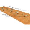 HuaQianHu 300M Obstacle Course Training Equipment