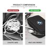 QAED6 For BMW Car Digital Data Line Box Travel Organizer Trunk Storage Bag E90 E60 E46 E39 F30 F10 E87 X3 X4 X5 X1 G30 G20