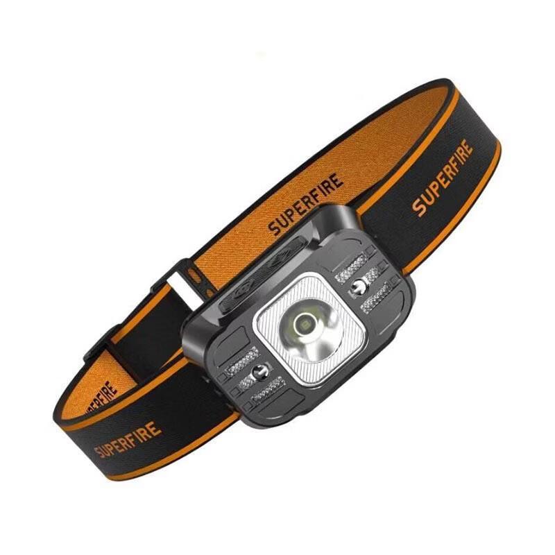 SupFire Перезаряжаемый налобный фонарь HL75-S