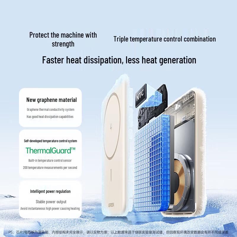 UGREEN 10000mAh Magnetic Wireless Power Bank 20W