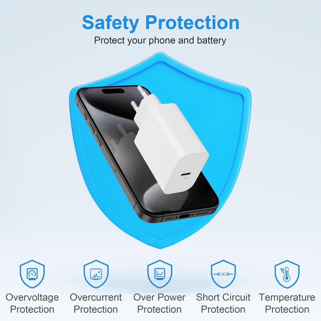 Адаптер питания PD 20 Вт для быстрой зарядки, вилка европейского стандарта для телефона, планшета, ПК