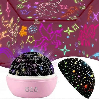 Необычные игрушки – Светящиеся игрушки