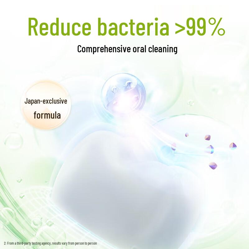 Lion NONIO Зубная паста для свежего дыхания «Цитрусовая мята»