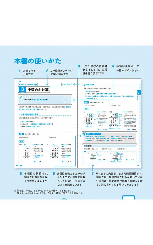 A Book That Clearly Explains All the Math You Need To Know for Six Years of Elementary School [Revised Edition]