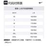 Nike Футболки мужские Зеленые С круглым вырезом Умеренный прямой крой DZ2882-363