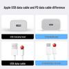 Кабель E75 USB PD 20W для быстрой зарядки, совместимый с Apple для iPhone