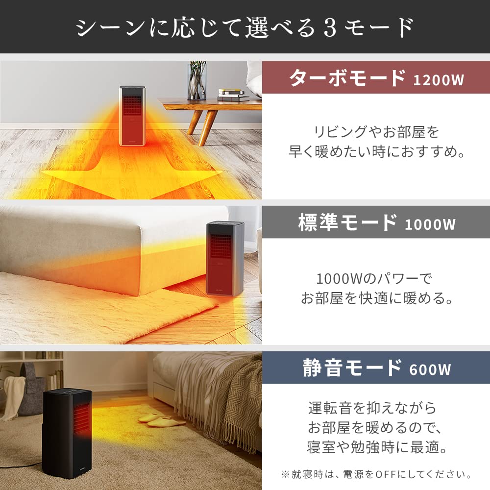 IRIS OHYAMA Нагреватель Керамический вентилятор с датчиком движения Энергосберегающий Энергосберегающий Большой объем воздуха Осциллирующий тип 3 уровня регулировки температуры