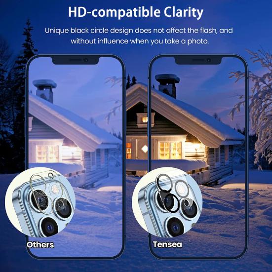 Объектив из закаленного стекла 3D стекло против царапин противоударная защитная пленка для объектива камеры телефона для iPhone 14 13 12 Pro Max Mini