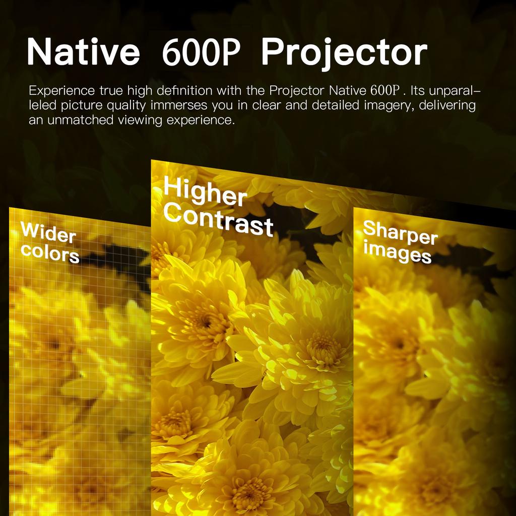 Проектор 1080P WiFi BT5.2 Android 11 System Проектор для фильмов с поворотом на 180 градусов и дисплеем 120 дюймов