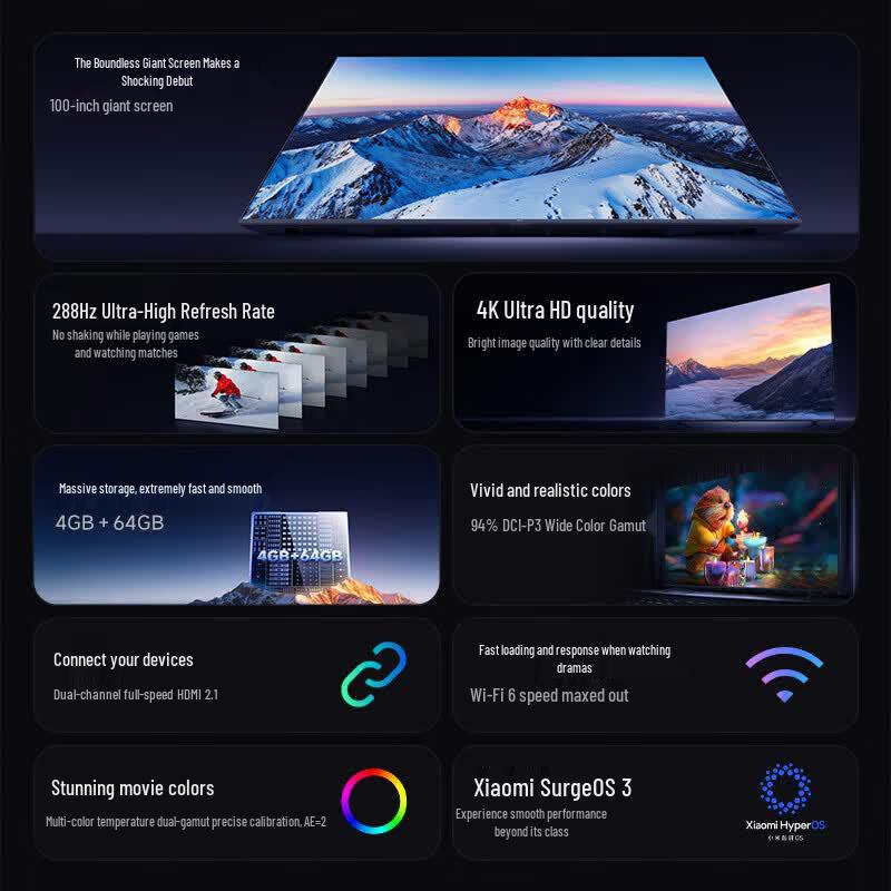 Xiaomi Redmi MAX100 100-inch 288Hz 4K Smart TV CN plug (adapter included)
