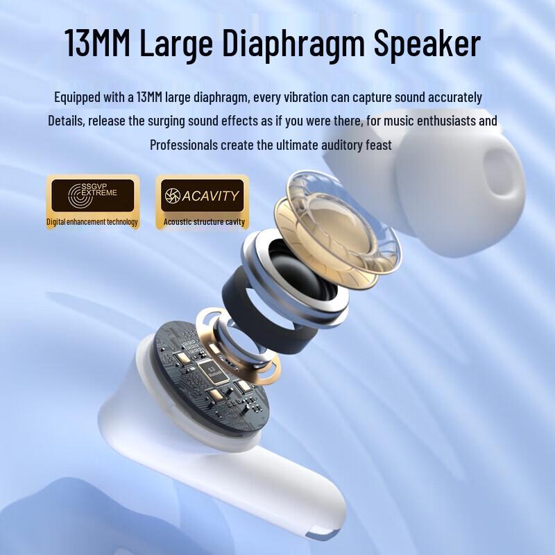 Bach Johann B1 True Wireless Спортивные наушники с шумоподавлением