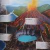 [USED] Rare book on volcanoes "DK experience VOLCANO