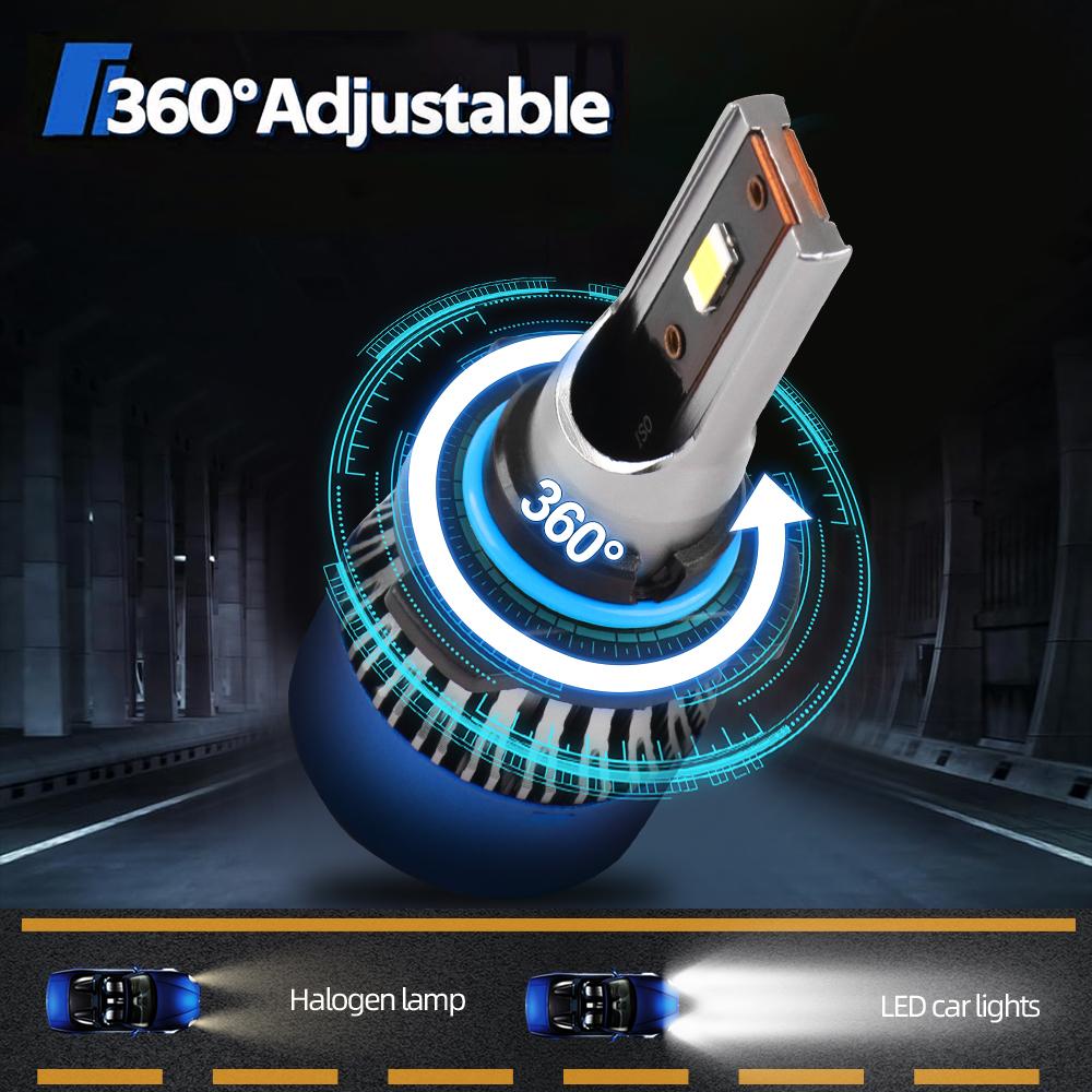 Roadsun 2 шт. Новый дизайн LED 9006/HB3 Лампы для автомобиля Дальний и ближний свет 6500K Холодный белый 28000 лм Встроенный драйвер Фара с охлаждающим вентилятором