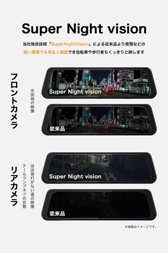 Хигаси не уверен насчет последнего это лучшее соотношение цены и качества Зеркало с видеорегистратором переднее и цифровое внутреннее видеорегистратор передний и задний GPS парковка шум видеорегистратор цифровое зеркало