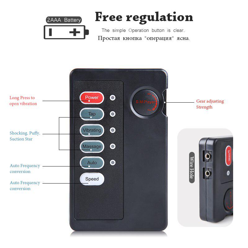 Стимуляция электрическим током, силиконовая медицинская тематика, регулируемая терапия, массаж, секс-игрушки для мужчин