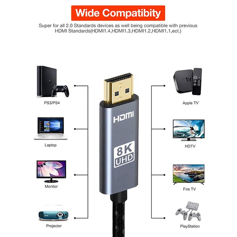Кабель HDMI 8K/60 Гц 4K/120 Гц UHD HDR 48 Гбит/с Адаптер Высокоскоростной Кабель HDMI-HDMI для ноутбука, телевизора, серии Xbox, проектора, монитора
