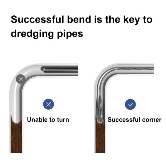 Трубопроводный земснаряд Инструмент для удаления засоров из волос Сверхмощный туалетный змеевик