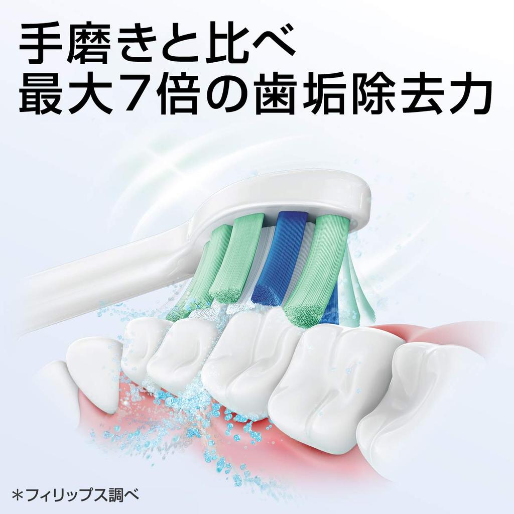 Электрическая зубная щетка Philips Sonicare Easy Clean белая [модель 2016 года] HX6551/01