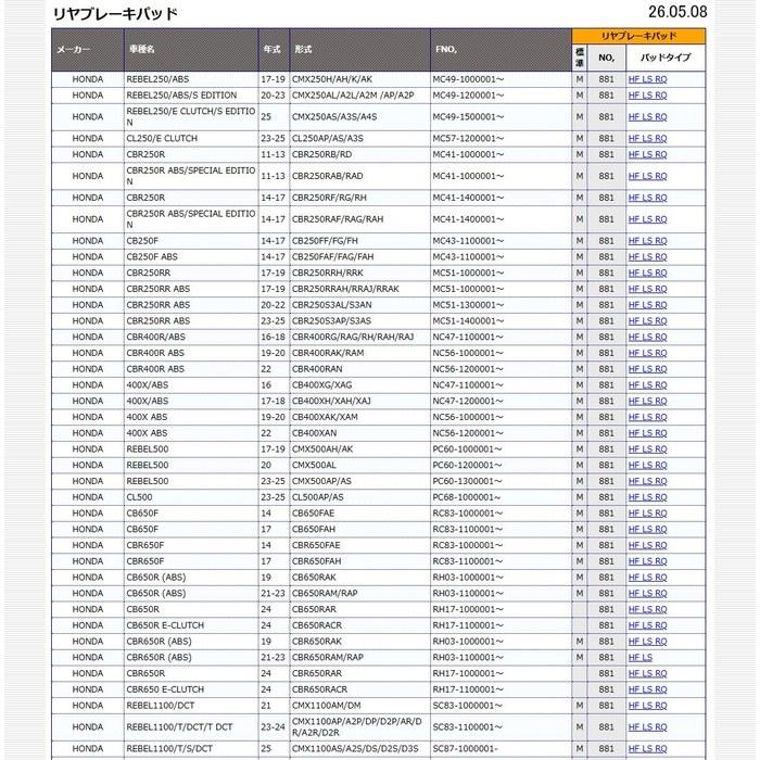 KITACO SBS Тормозные колодки 881HF Керамические CBR250R CB250F CB650F GSR250 Gladius400/650 GSR750 Versys 777-0881000