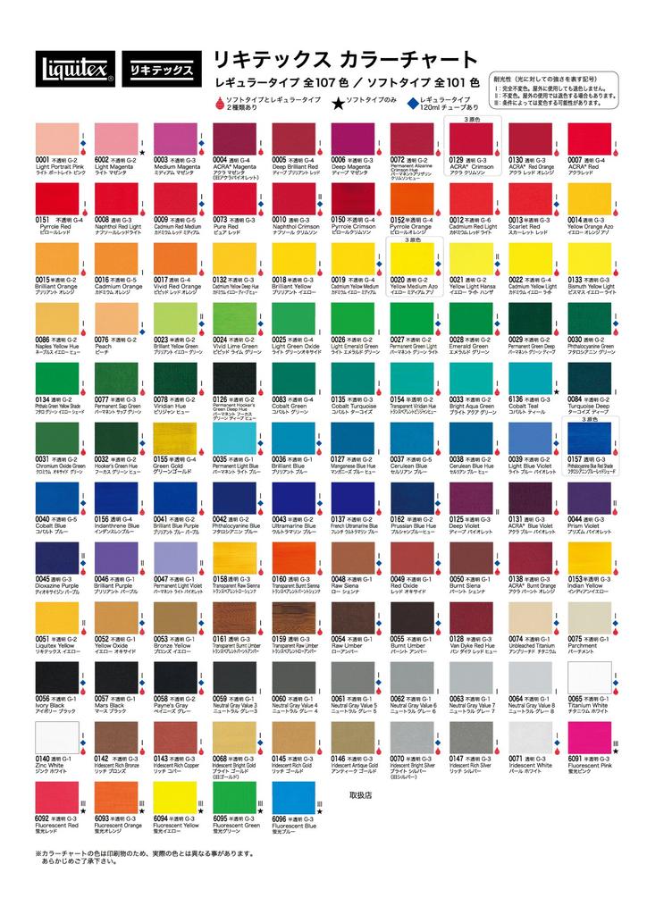 Liquitex Acrylic Paint Liquitex Color Regular Type Titanium White 65 1200ml