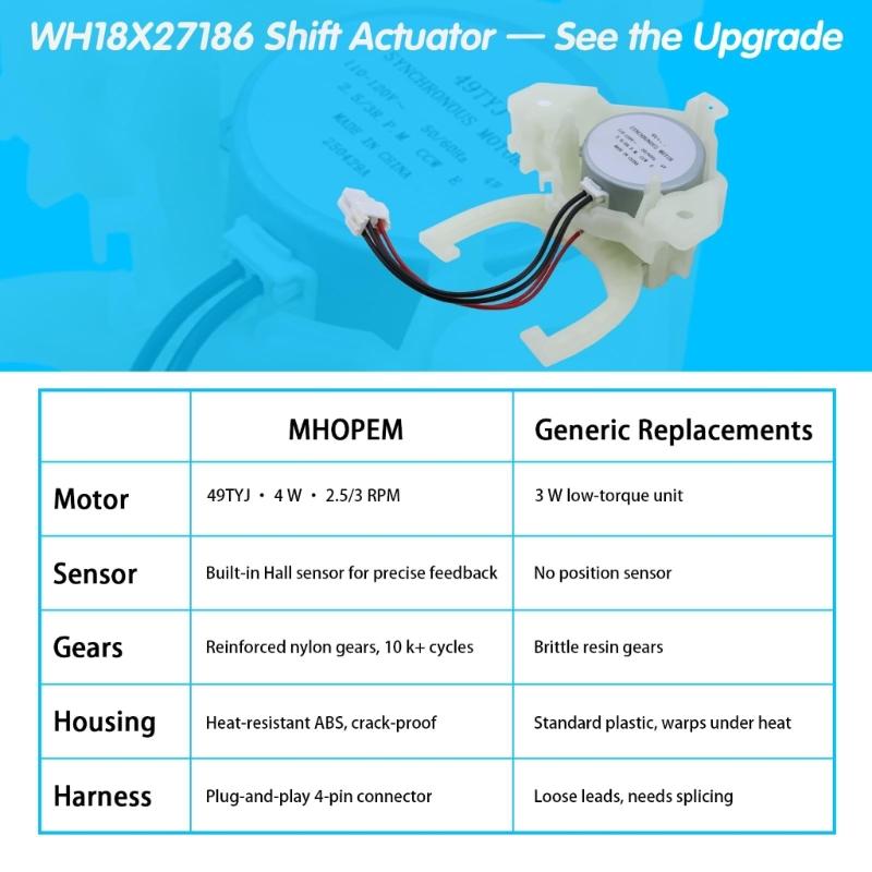 Robust Plastic Housing Clutch Separator Switches Actuator Quickly Fit Design for Broad Washing Machine Compatibility