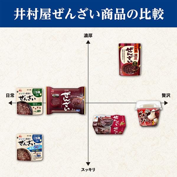 Imuraya Microwave-safe 50% off-sugar Zenzai 150g Wagashi