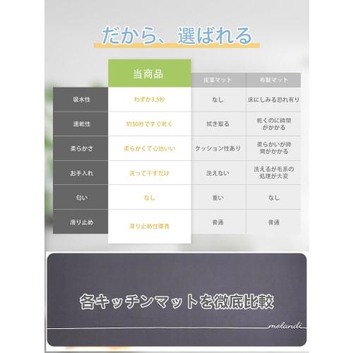 Wipeable Kitchen Mat, 240cm X 240cm (Duck Gray), Washable, Fully Washable, Cushioned, Non-Slip, Stays In Place, Prevents Falls, Easy To Clean