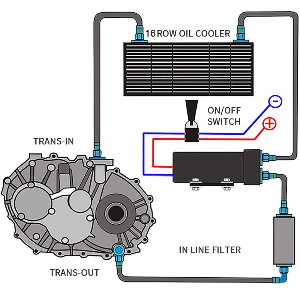 16-рядный универсальный масляный радиатор AN10 10 AN Масляный радиатор трансмиссии двигателя