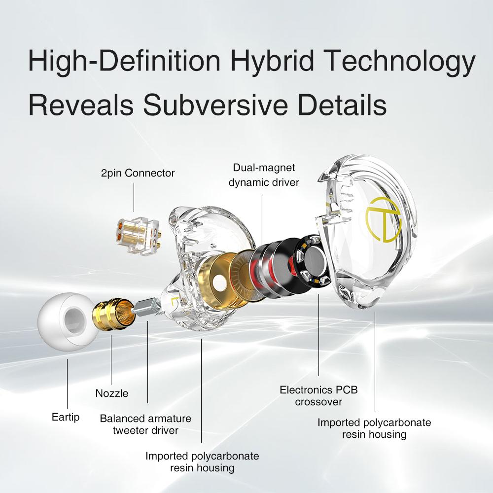Наушники TRN ST2 1BA+1DD гибридная технология HIFI бас наушники-вкладыши мониторные спортивные наушники с шумоподавлением MT3 ST5