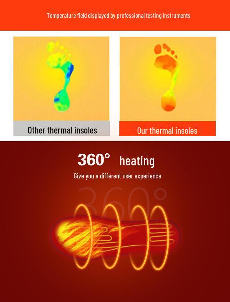 Стельки с подогревом, перезаряжаемые через USB - электрические грелки для ног на всю подошву