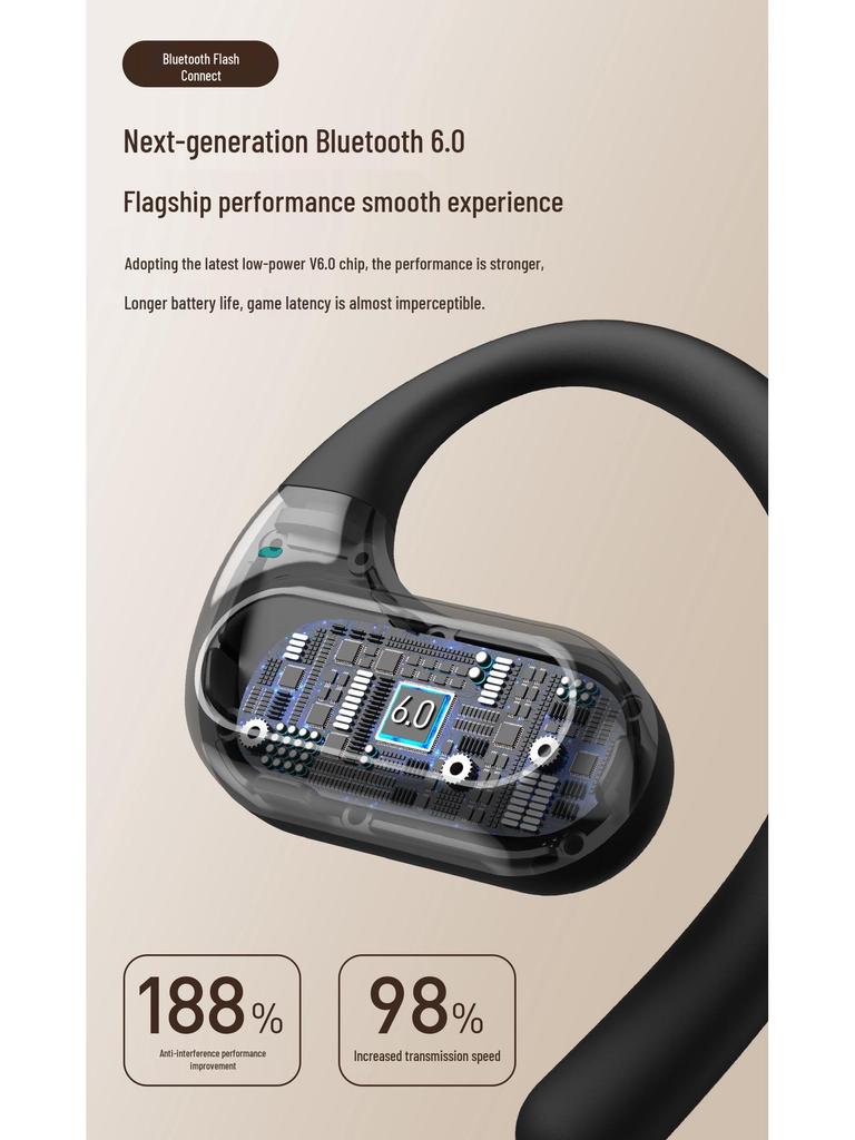 Новые беспроводные спортивные Bluetooth-наушники с ИИ, шумоподавлением, дизайном с заушными дужками и сверхдолгим временем работы от аккумулятора