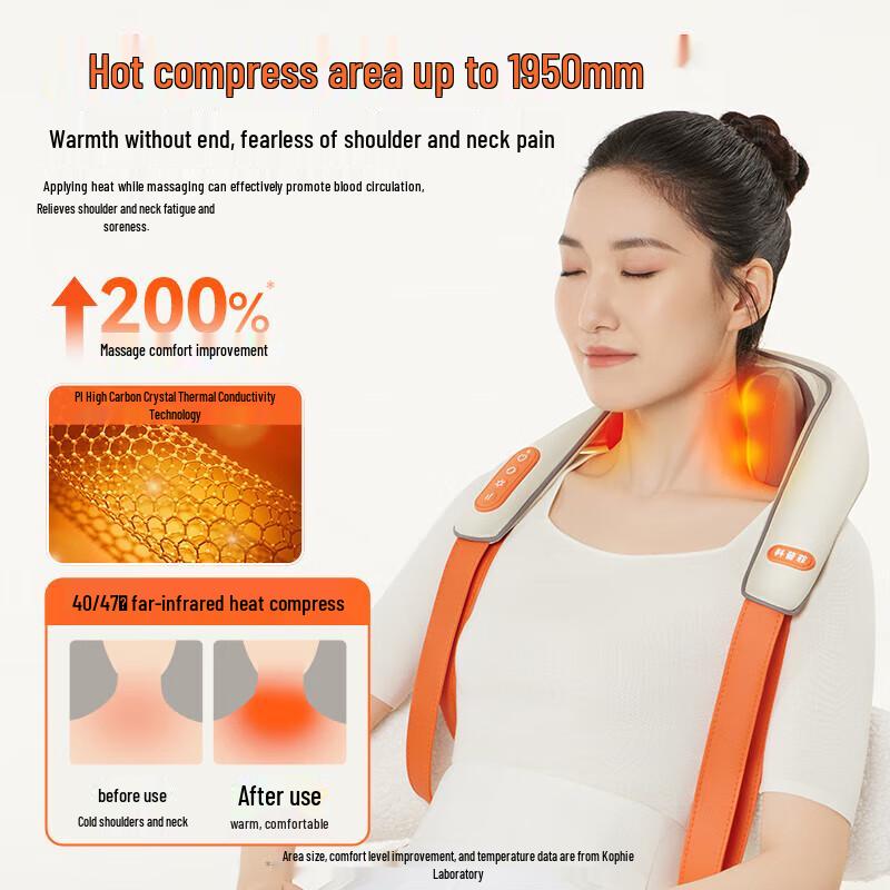 Keepfit KPF-Neck06 Shoulder and Neck Massager