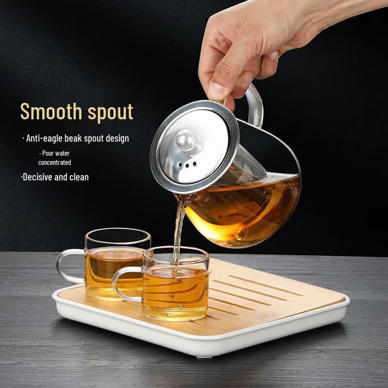 Youluo Heat-Resistant Glass Tea Pot
