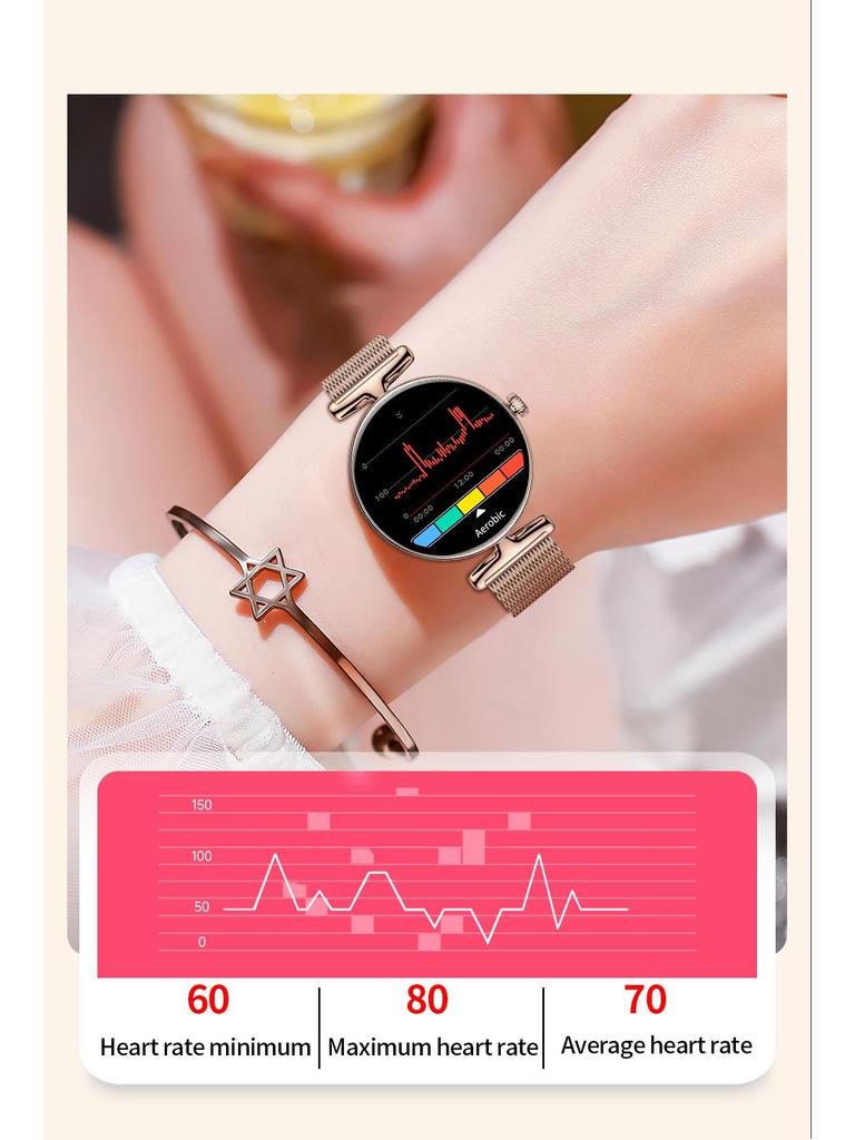Женские многофункциональные смарт-часы V81: Пульс, Кровяное давление, Звонки по Bluetooth, Спорт, Кислород в крови, Отображение дня.