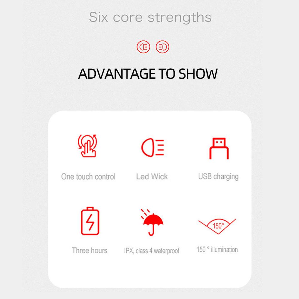 USB перезаряжаемый велосипедный фонарь, передний и задний велосипедный фонарь, водонепроницаемый предупредительный сигнал безопасности с 4