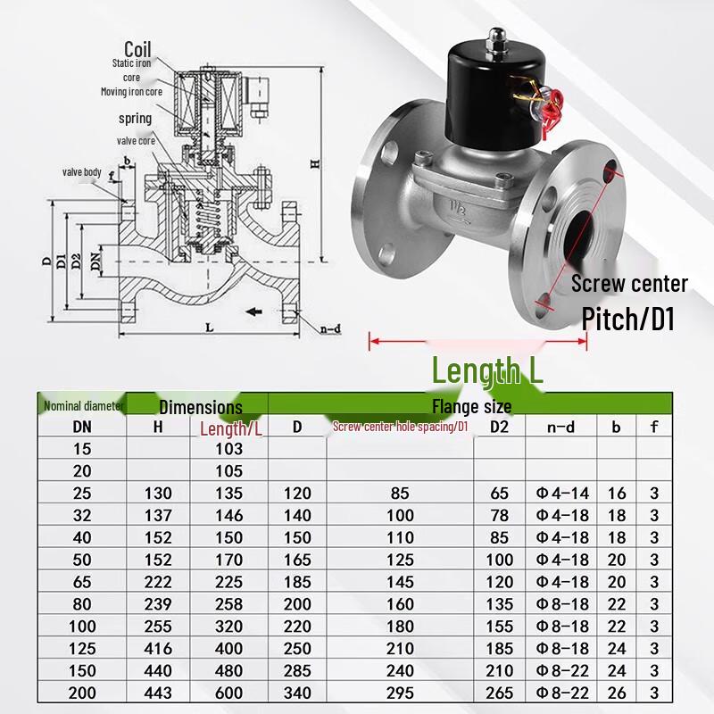MaiDian 304 Stainless Steel Diaphragm Flange Solenoid Valve