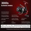 Новинка 2500-3000 Серия Спиннинговая Рыболовная Катушка 6+1BB Металлическая Морская Речная Озерная 5.2:1 Высококачественное колесо для спиннинга с рукояткой