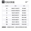 Шорты NBA Nike Golden State Warriors City Edition Swingman DO9657-010