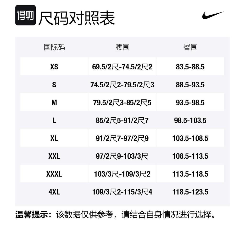 Шорты NBA Nike Golden State Warriors City Edition Swingman DO9657-010
