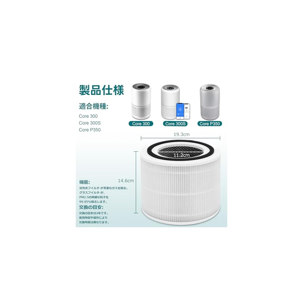 Core 300 Levoit Filter Applicable to Core300, Core 300, Core 300, Core 300, PlasmaPro, and Core