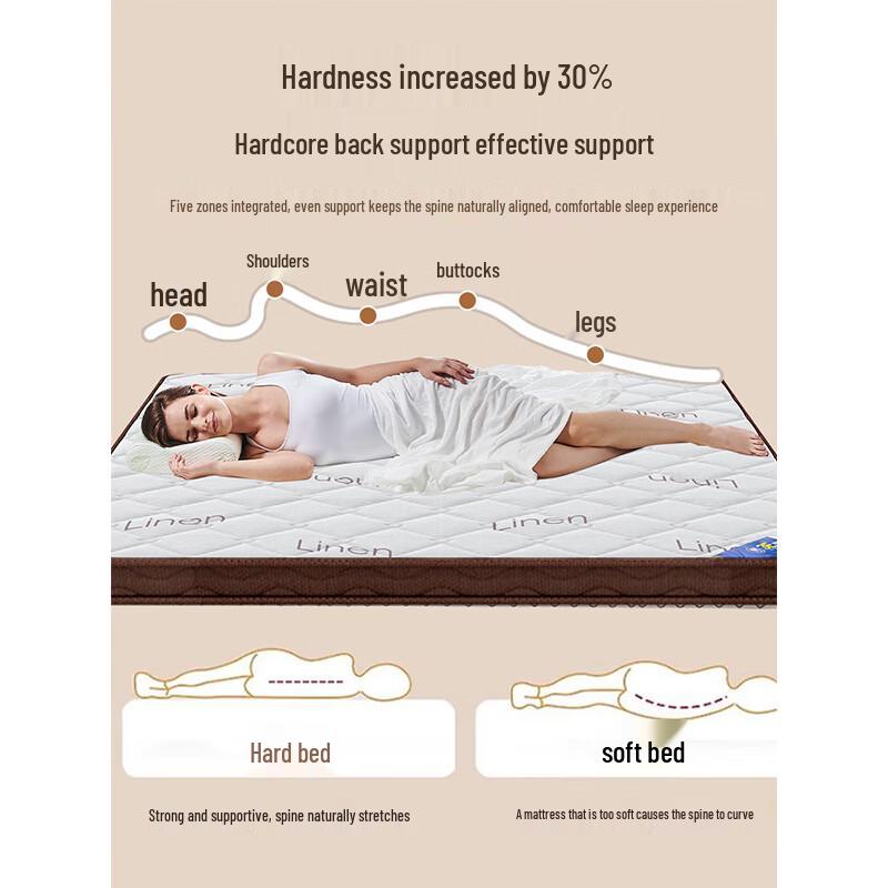 Green Seeker Natural Coconut Palm Foldable Mattress