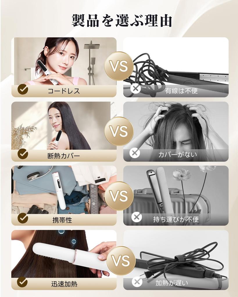 Cordless Heat Brush Straightener Temperature Adjustment Negative Ion LED Hair 4 Temperature 4500mAh Large Digital MCH USB Electric Hair Fast Includes