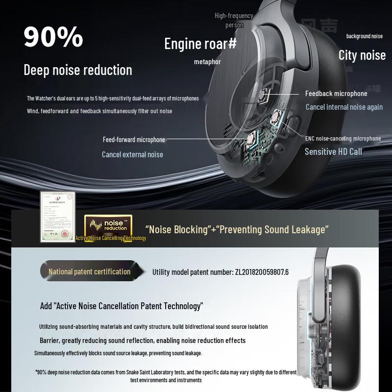 SheSheng Stargazer 2025 Hybrid ANC Gaming Headset