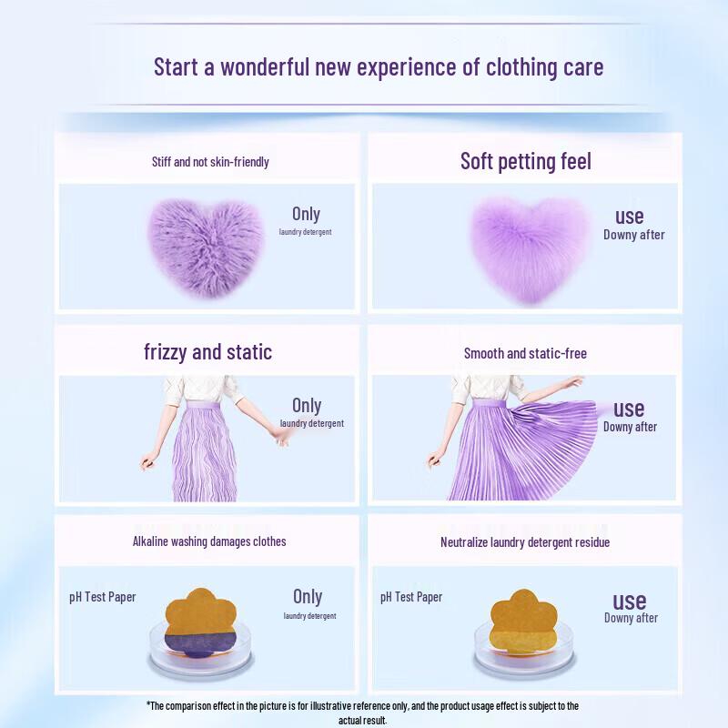 Colgate Jasmine White Tea Toothpaste & Fabric Softener Value Pack