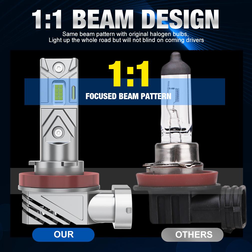 2Pcs H11 H7 H4 LED Bulb HB3 HB4 9005 9006 Headlight Kit Mini Wireless 60W 20000LM 6500K CSP for Car Headlamp 12V White Auto Diode Turbo Lamp