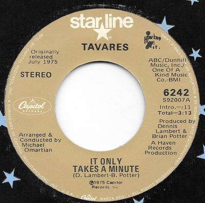 7-дюймовая пластинка TAVARES It Only Takes A Minute Remember W 6242 Capitol Records США SoulFunk Б/у