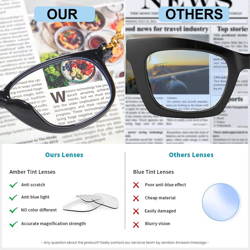 1pack Auto-Focus Bifocal Reading Glasses - HD Resin Lenses Blue Light Blocking Metal Hinge for Men & Women