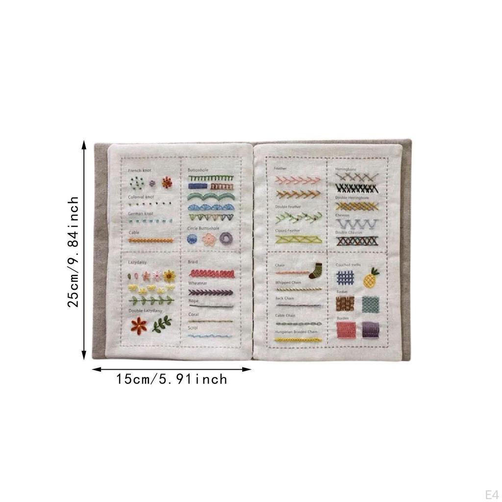 Книга-руководство по вышивке своими руками. Образовательная практика. Рукоделие с инструментами для начинающих. Вышивка.