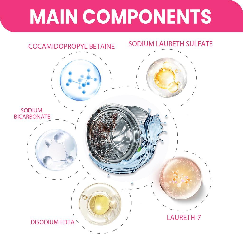 Таблетки для чистки стиральных машин Эффективное средство для удаления накипи из резервуара для воды Очиститель для стиральных машин Шипучие таблетки