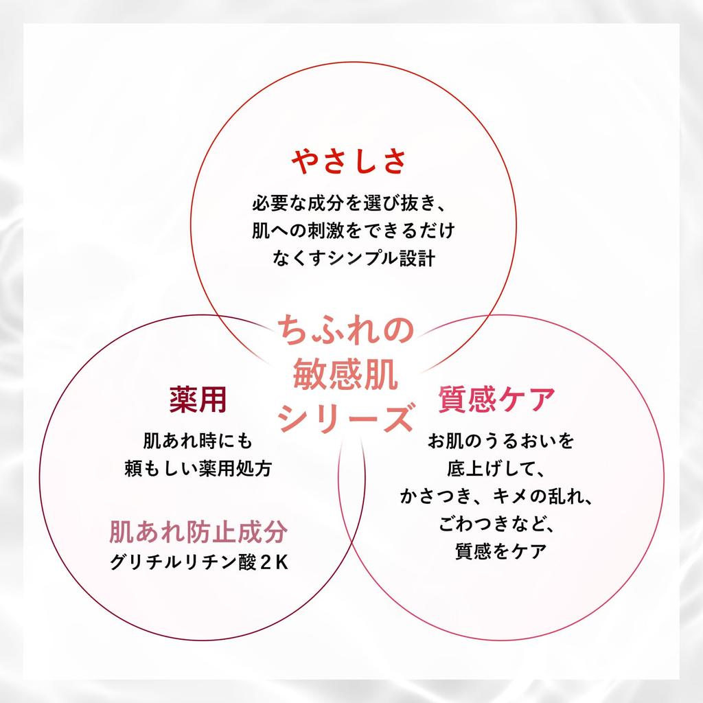 [Квазилекарственное средство] Chifure Тоник для чувствительной кожи - Гипоаллергенный лосьон для лица